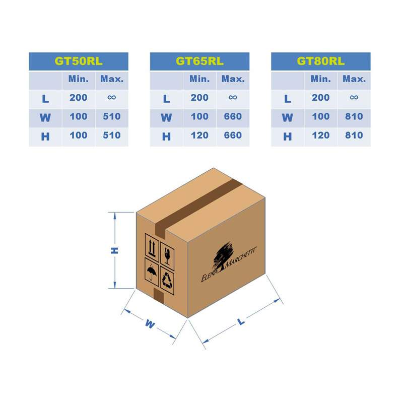 Guide des tailles de cartons pour fermeuse GT50RL 65RL et 80RL