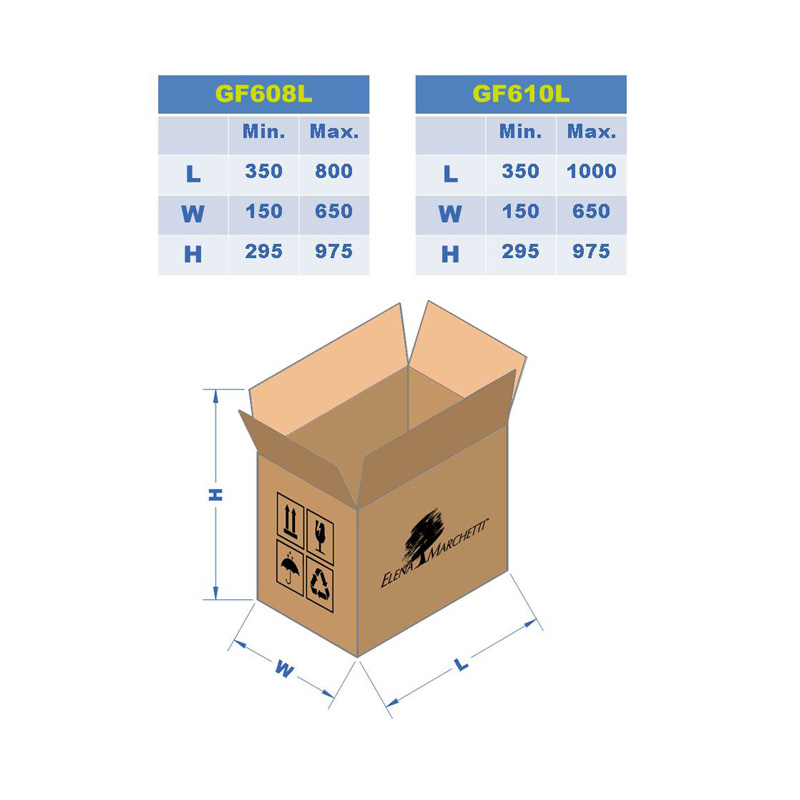 Guide des tailles de cartons pour formeuse de caisse GF608L et GF610L